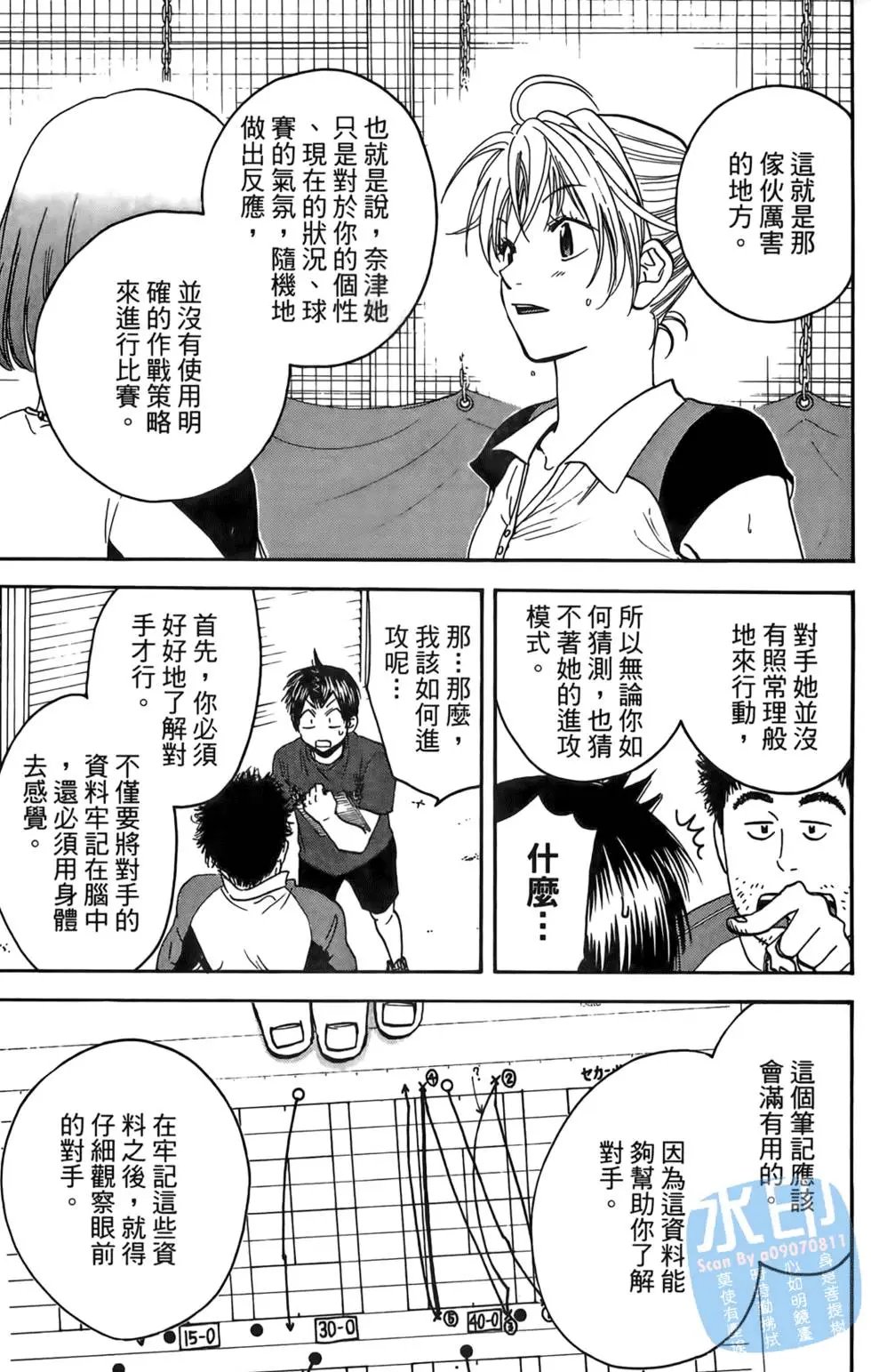 第13卷
