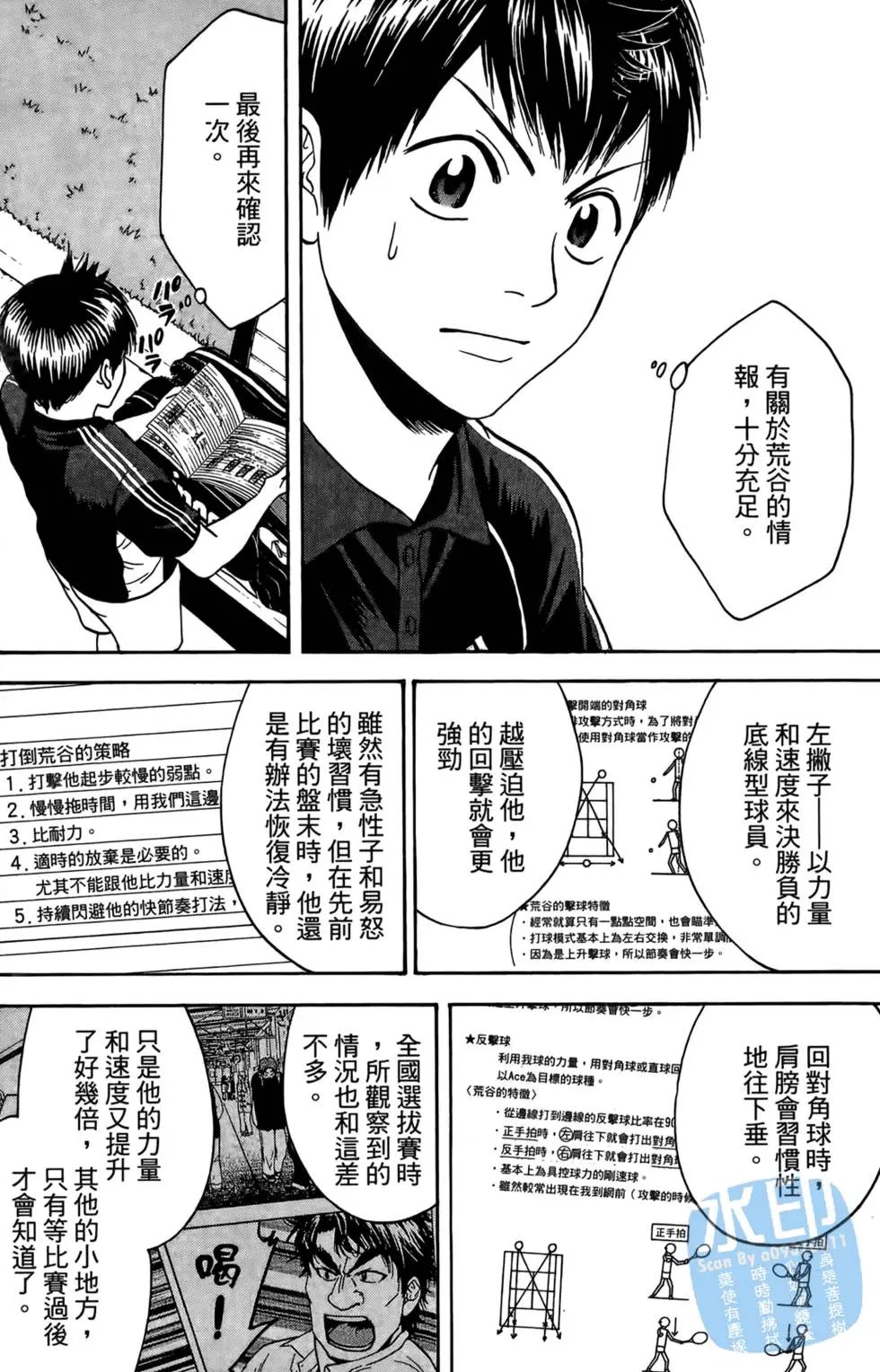 第13卷