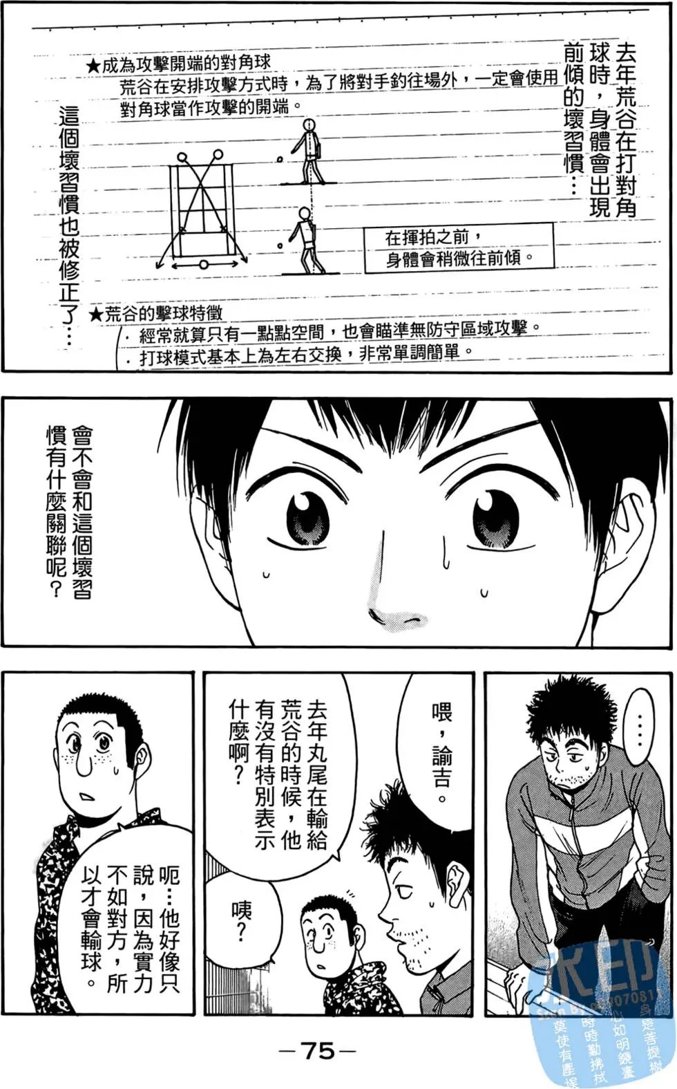 第13卷