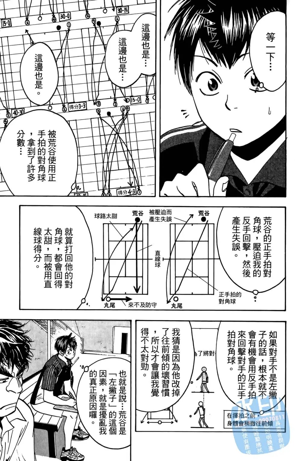 第13卷