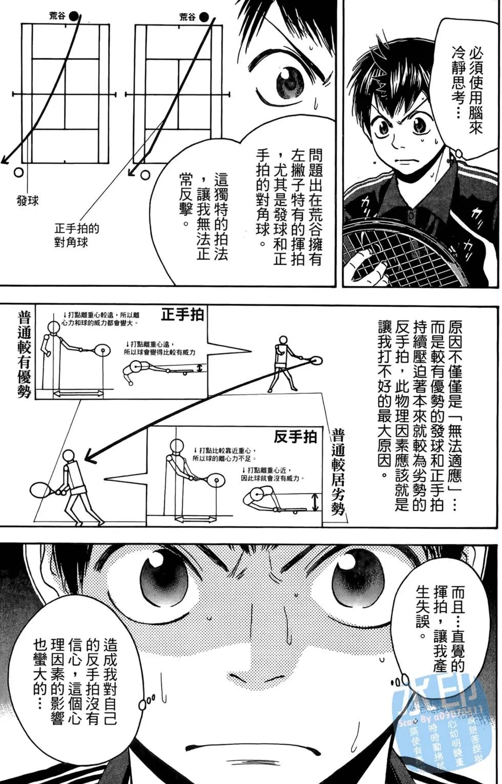 第13卷