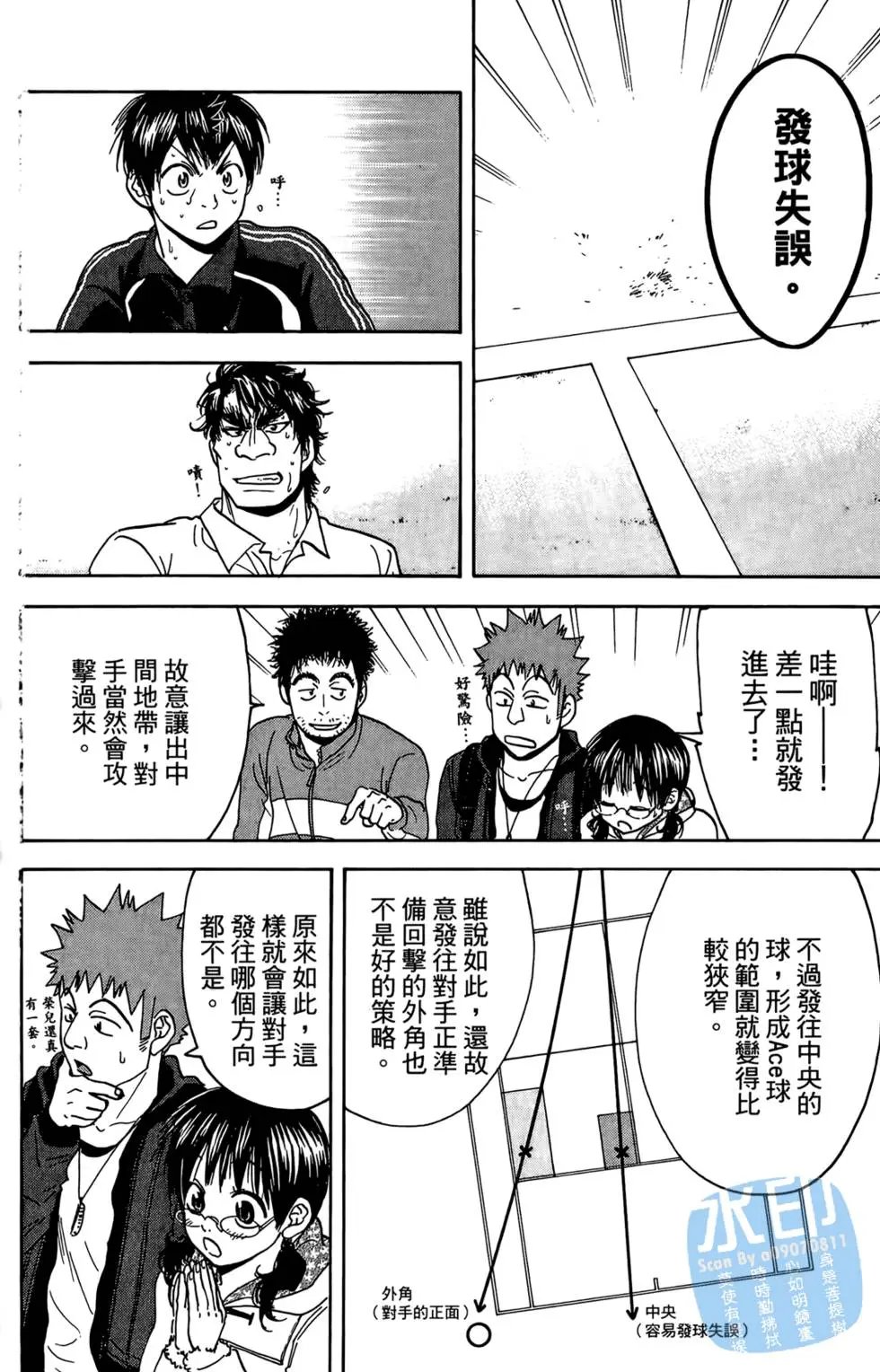 第13卷