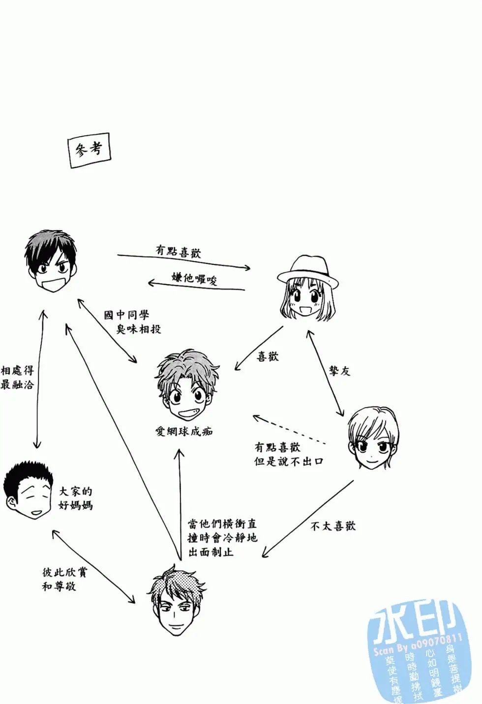 第17卷