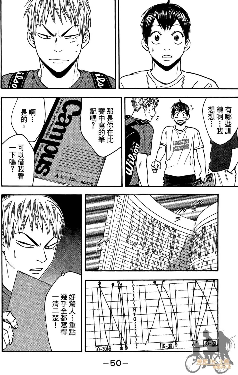 第18卷