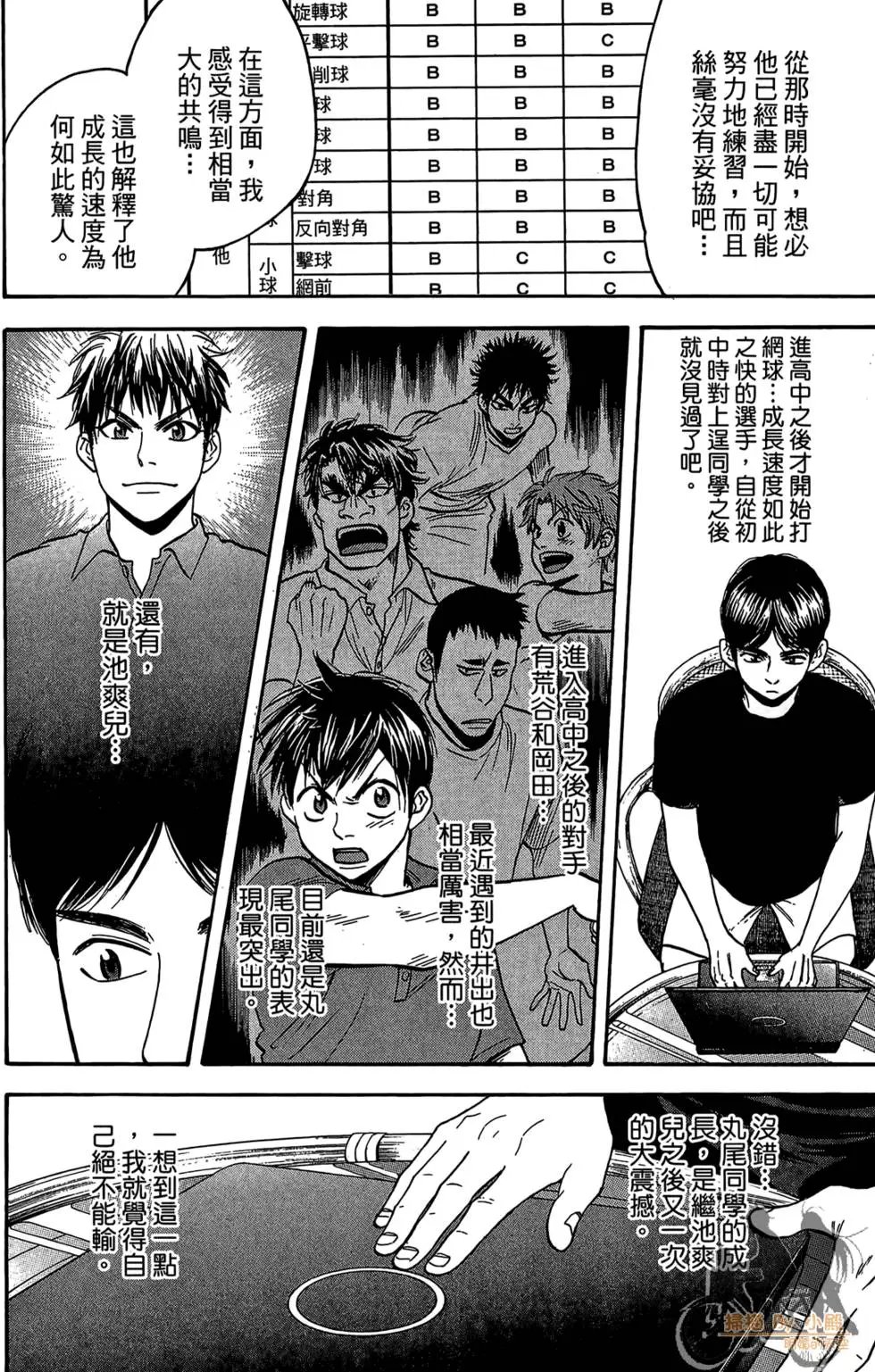 第18卷