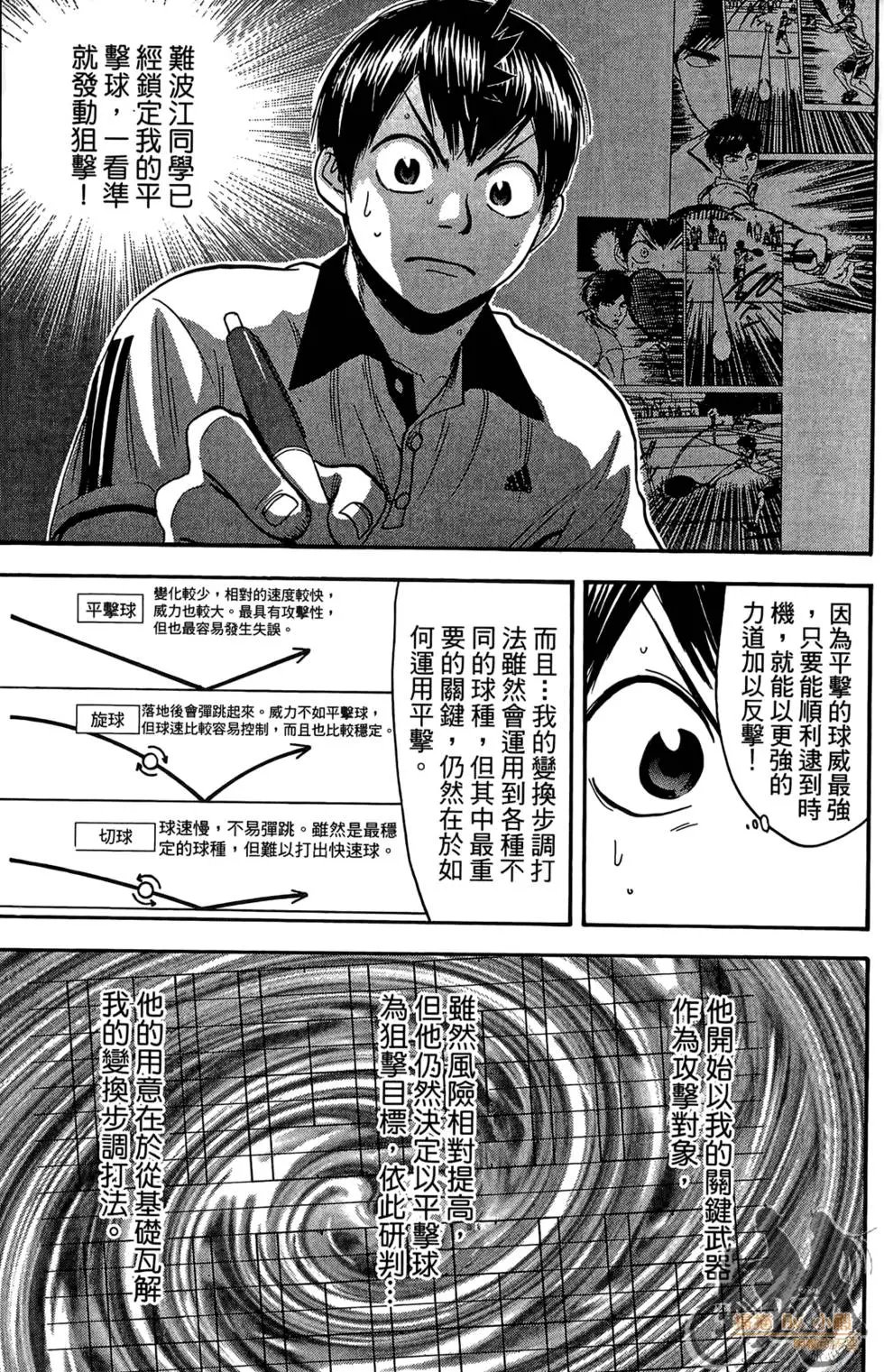 第18卷