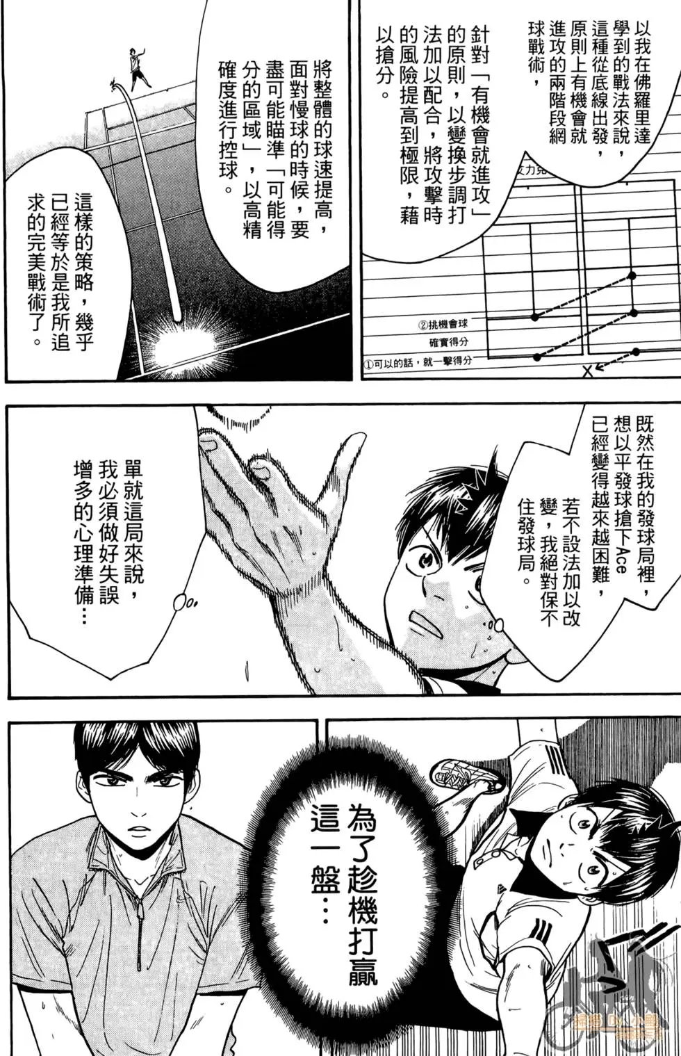 第19卷
