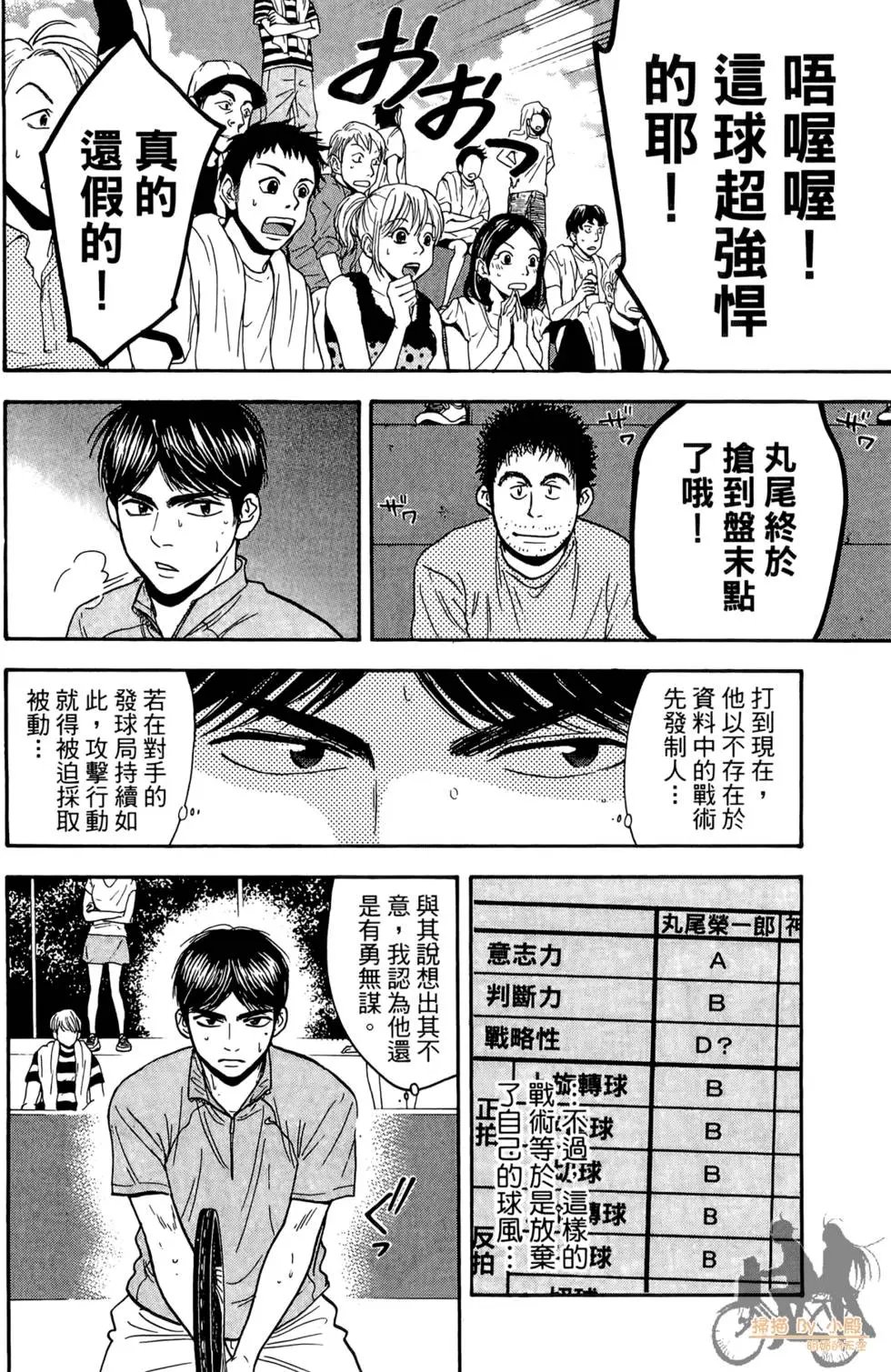 第19卷