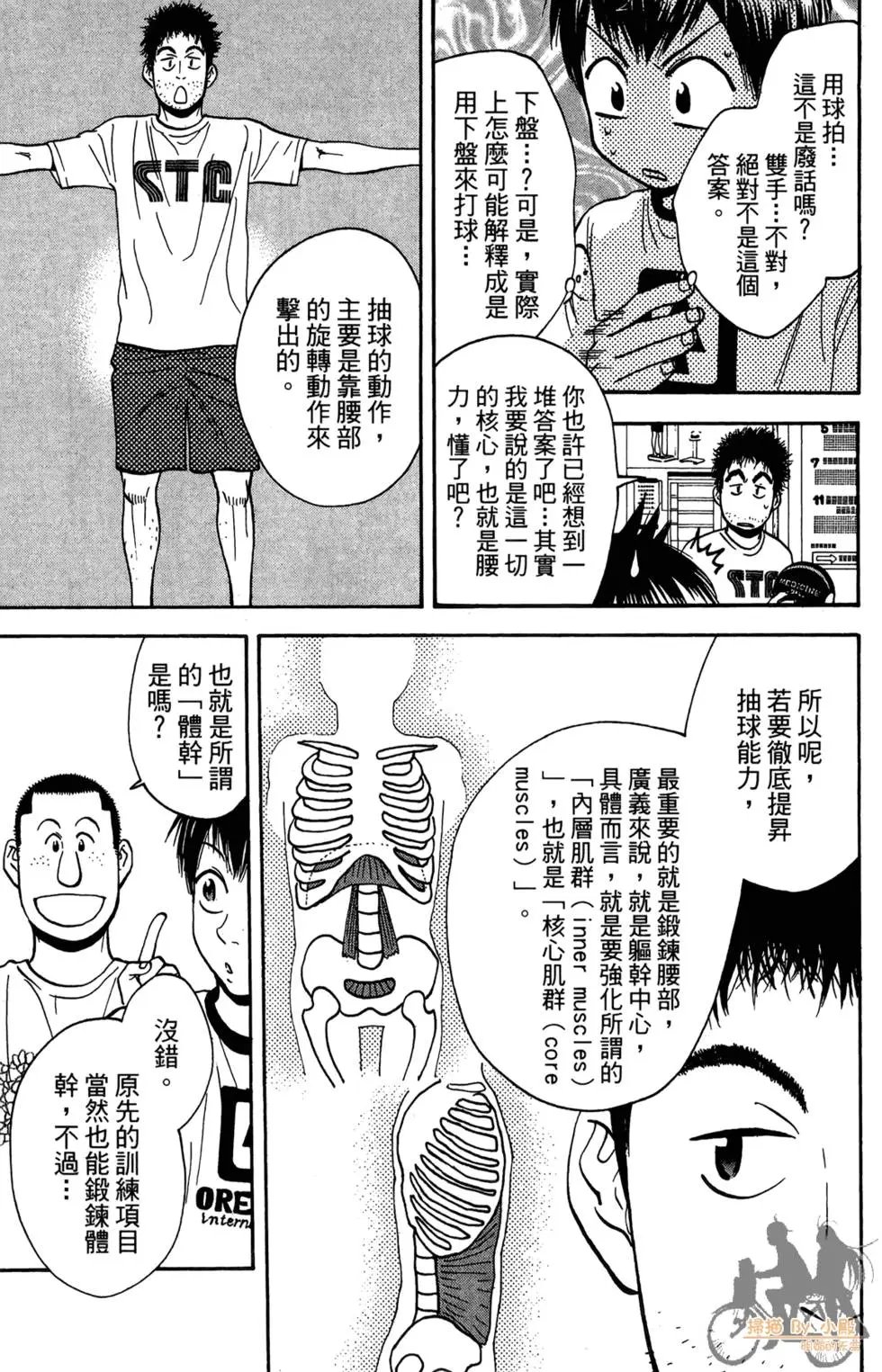 第20卷
