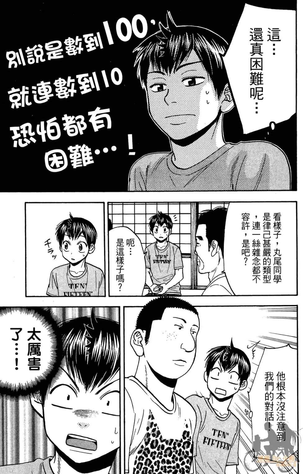 第20卷