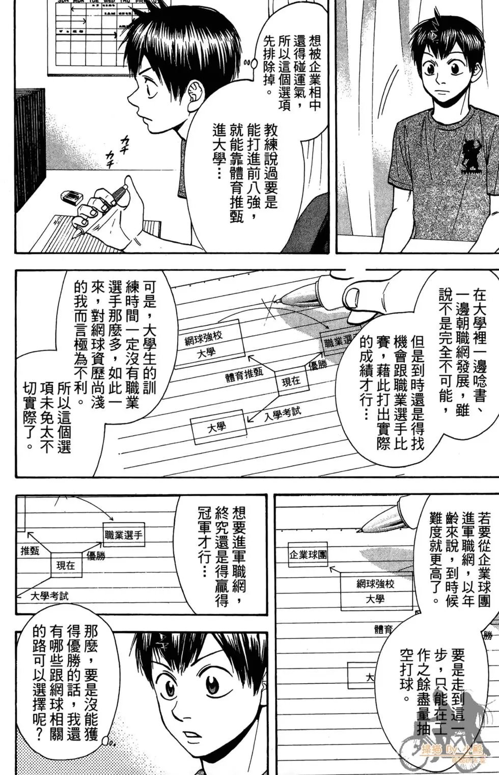 第20卷