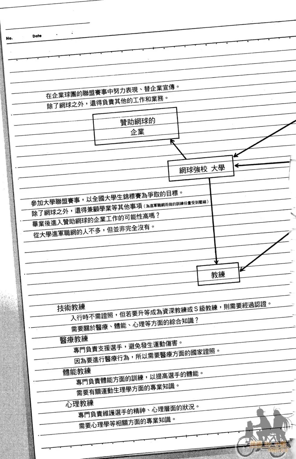 第20卷