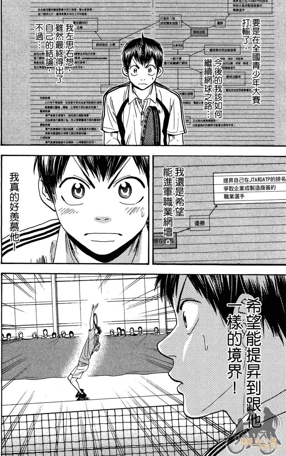 第20卷