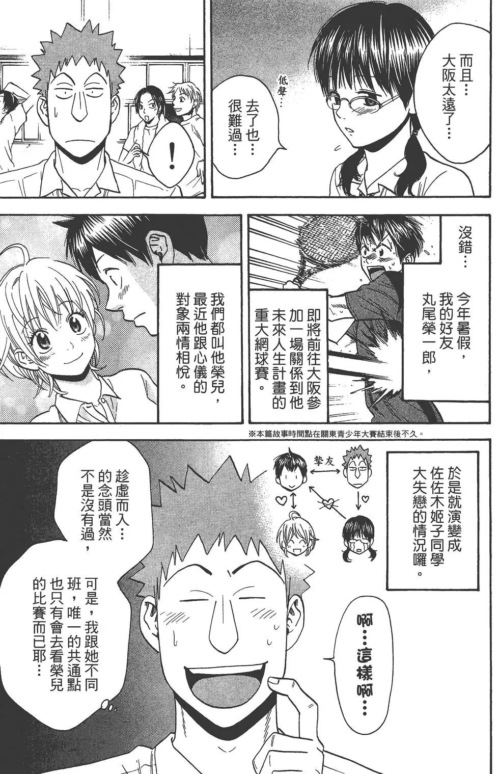 第25卷