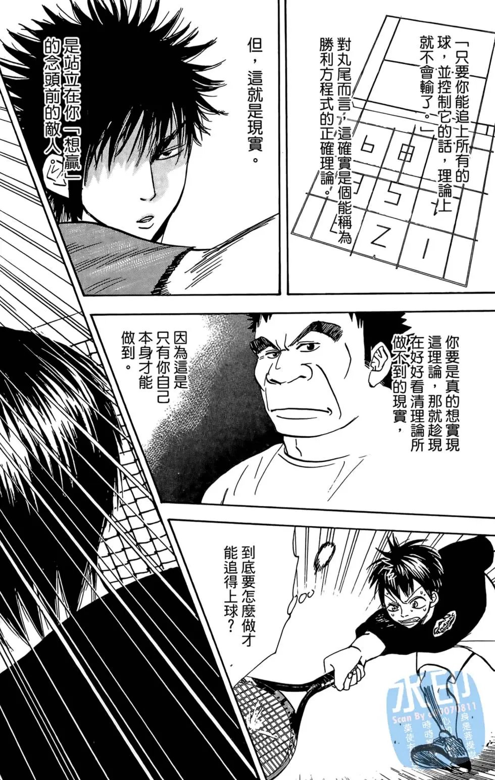 第03卷