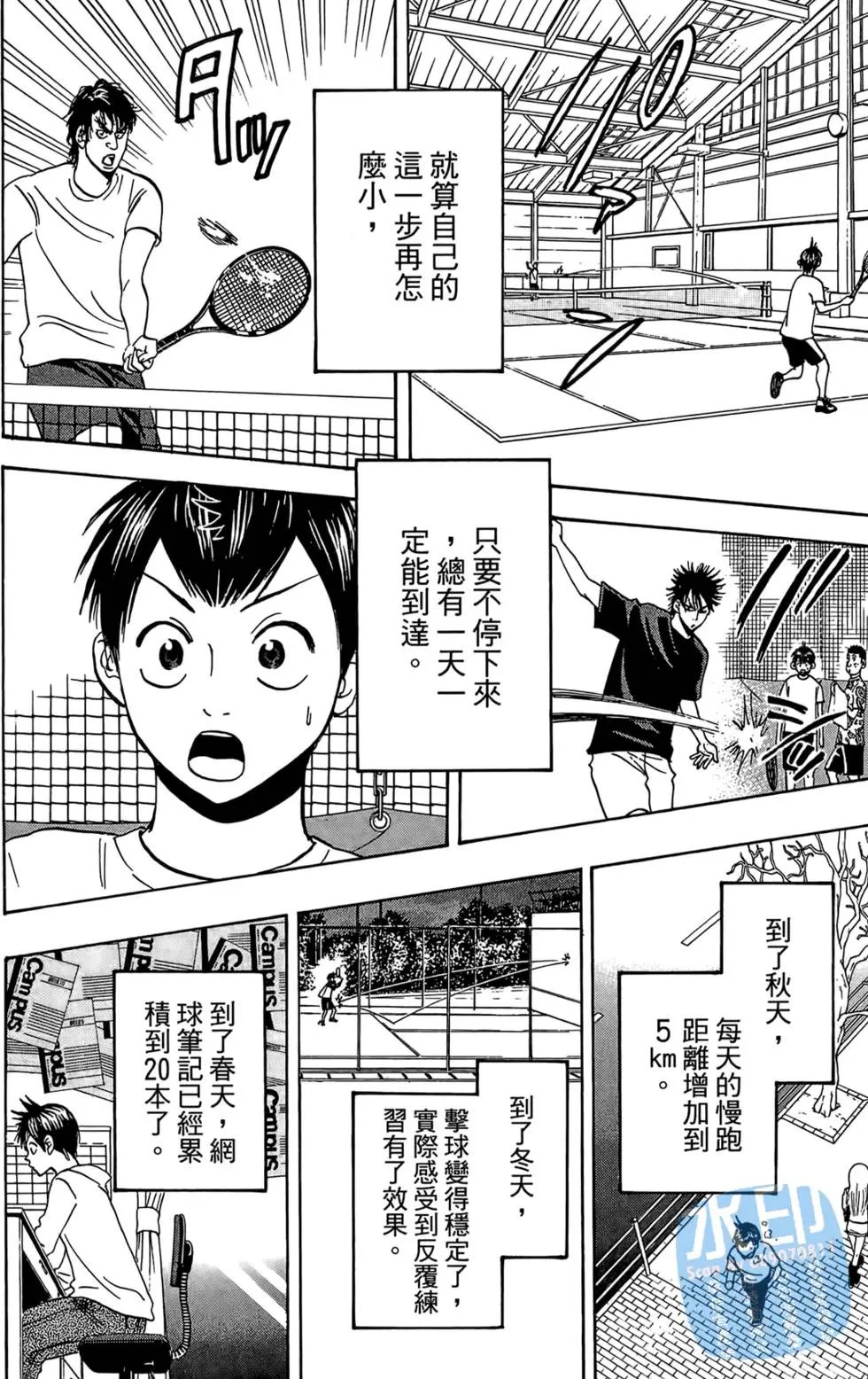 第03卷