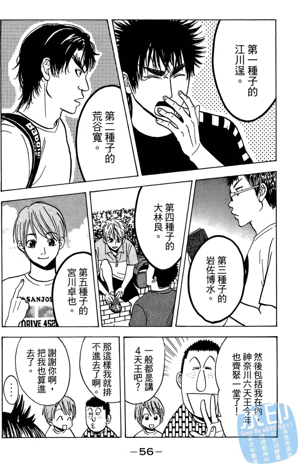 第03卷