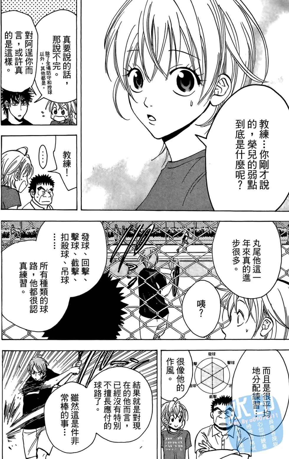 第03卷
