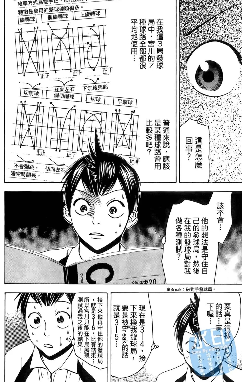 第03卷