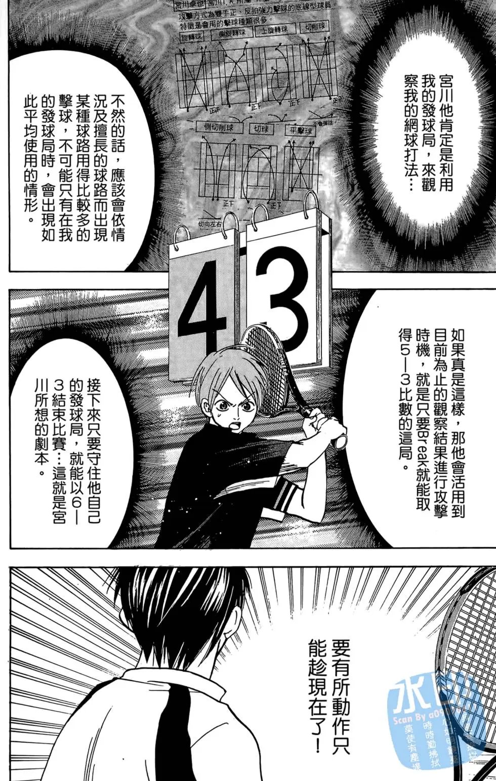 第03卷
