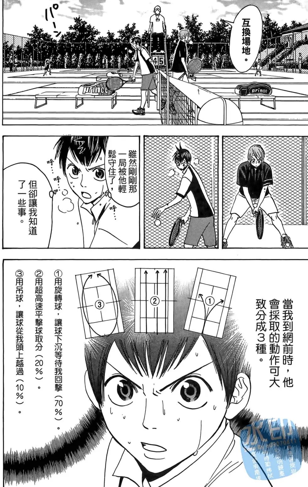 第03卷