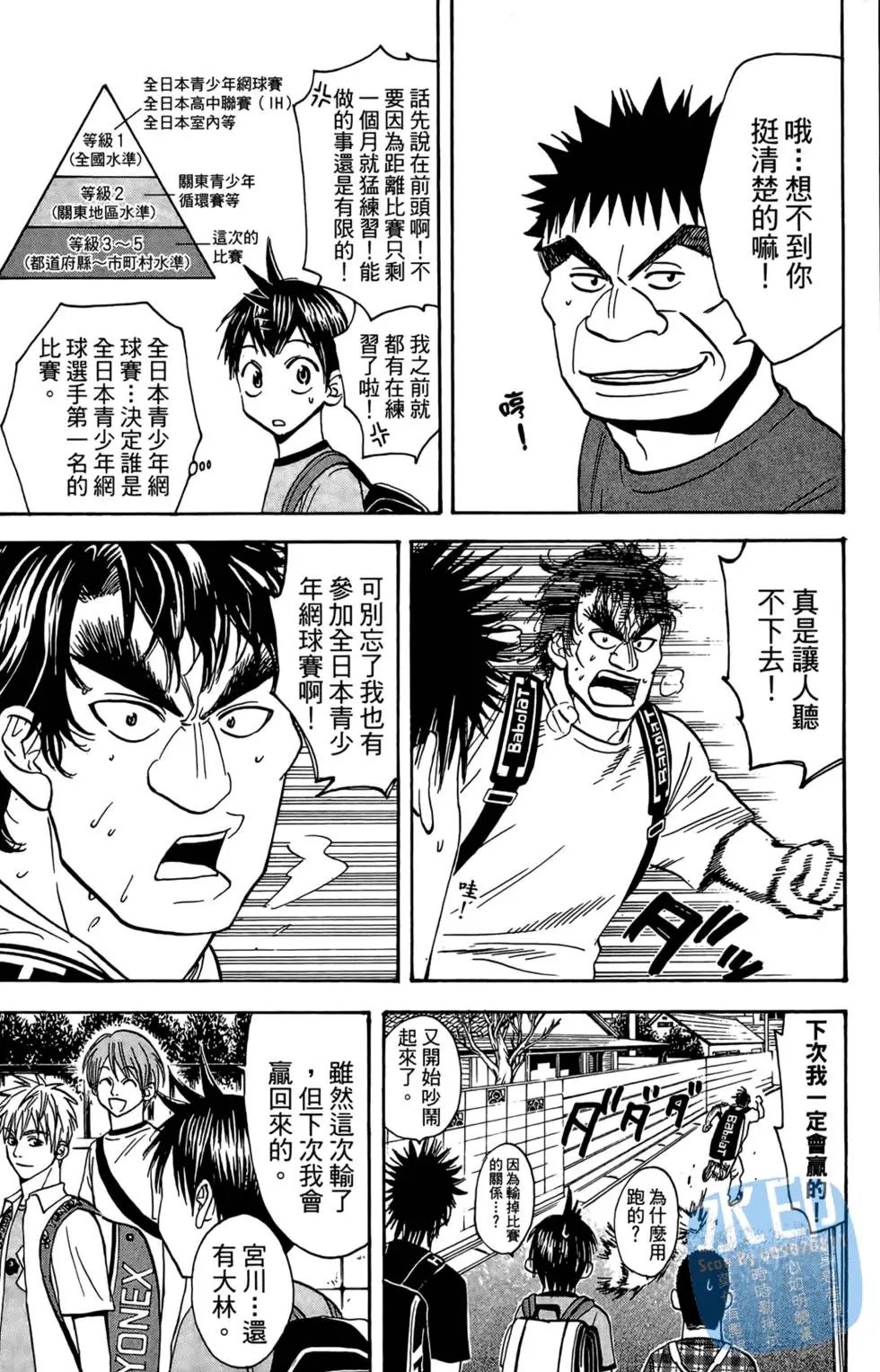 第06卷