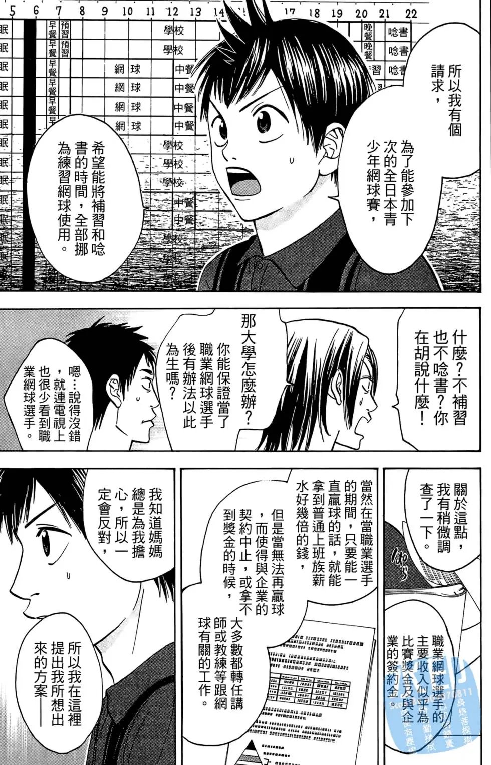 第06卷