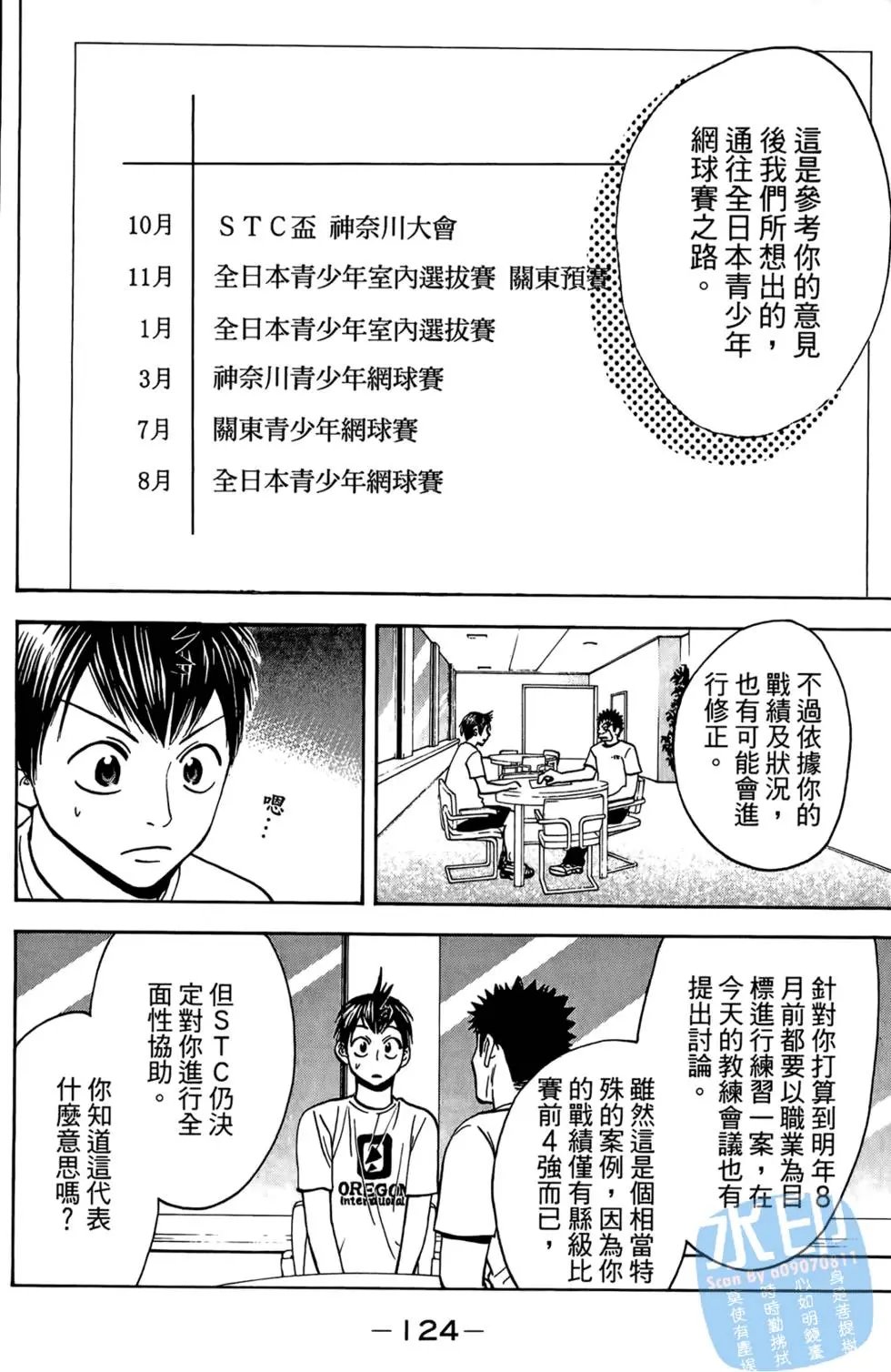 第06卷