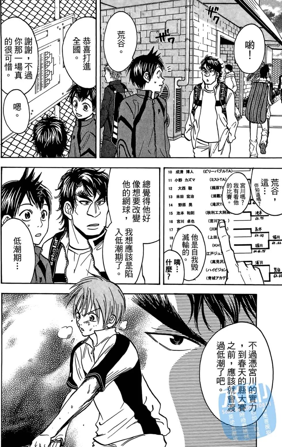第08卷