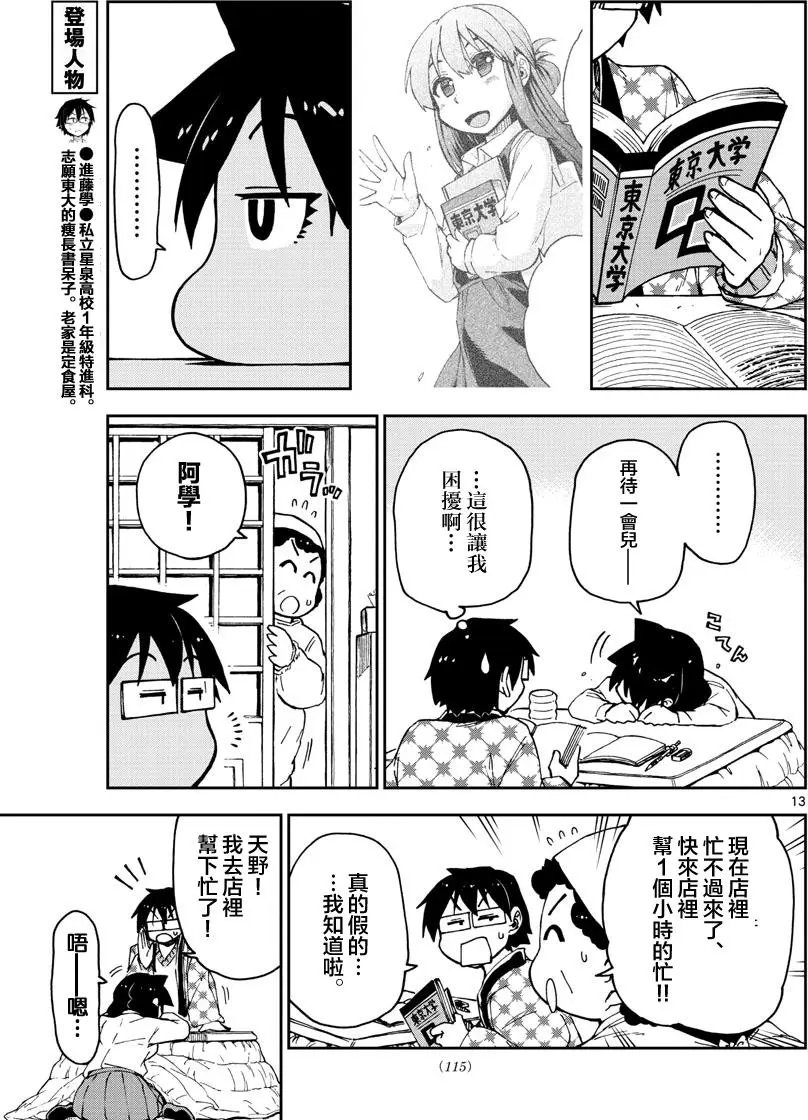 第64回