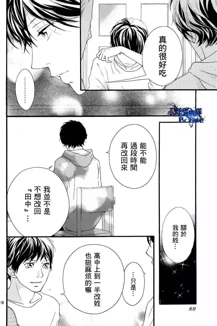 第14回