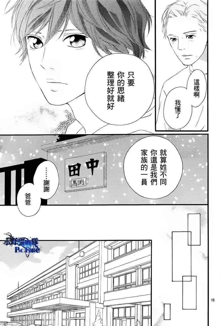 第14回