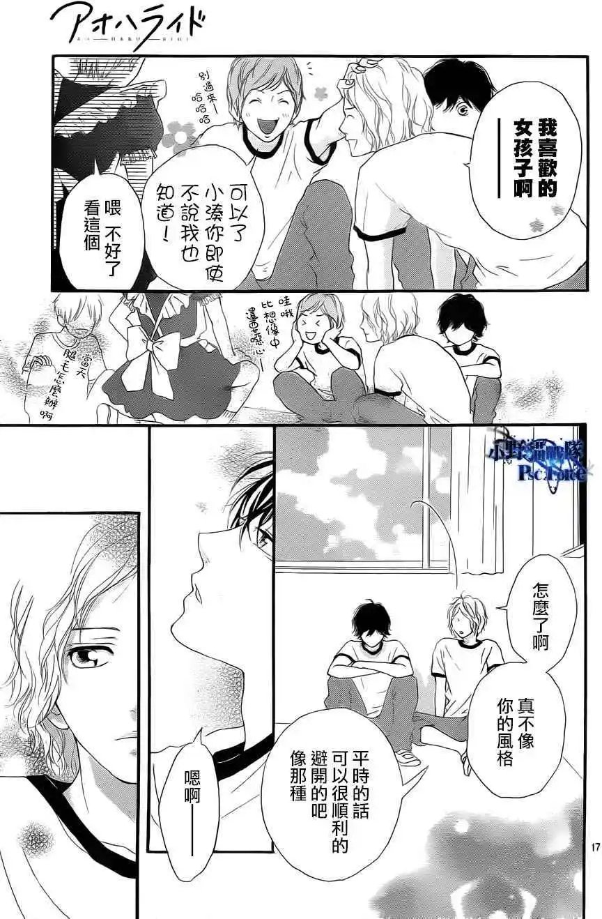 第18回