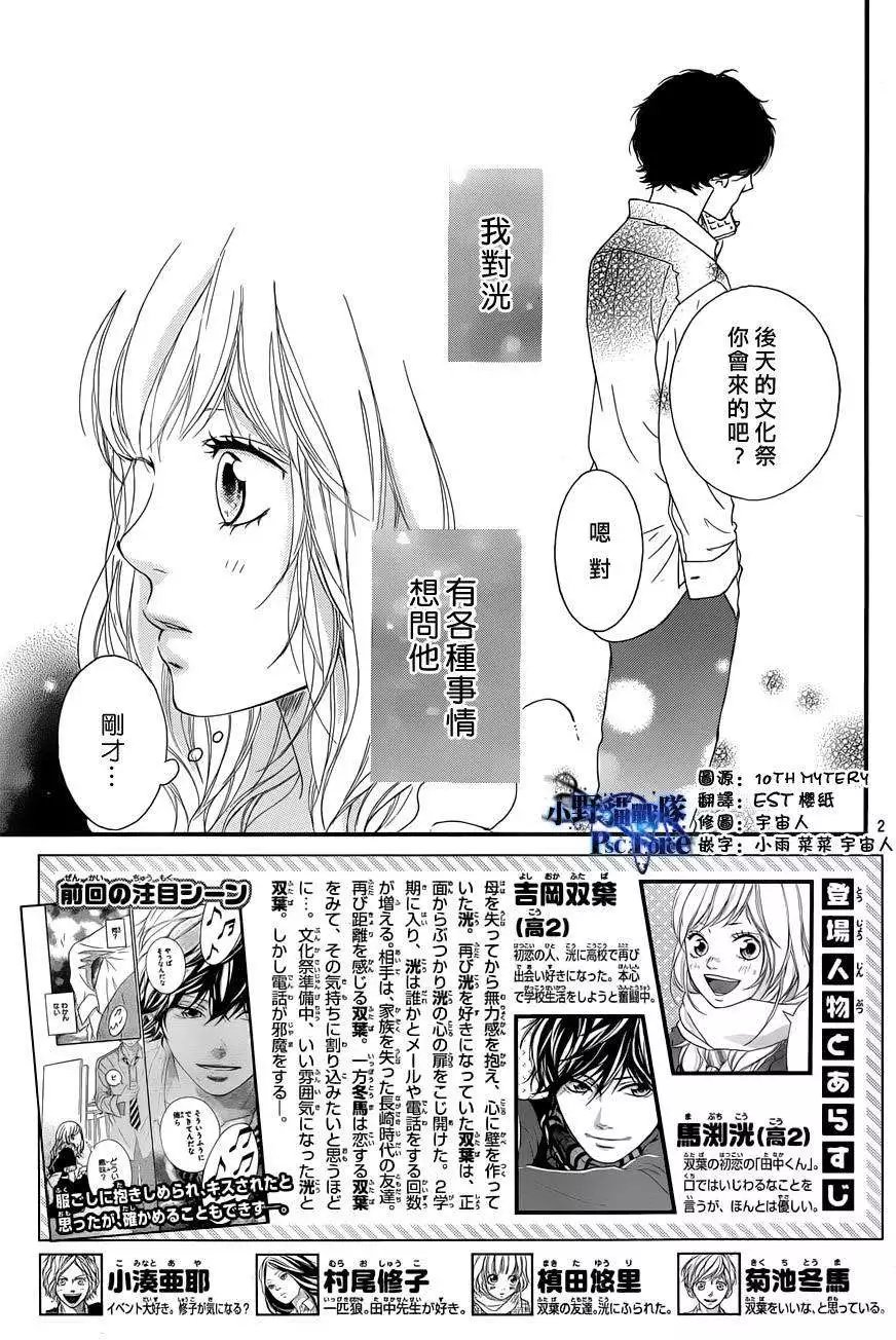 第19回
