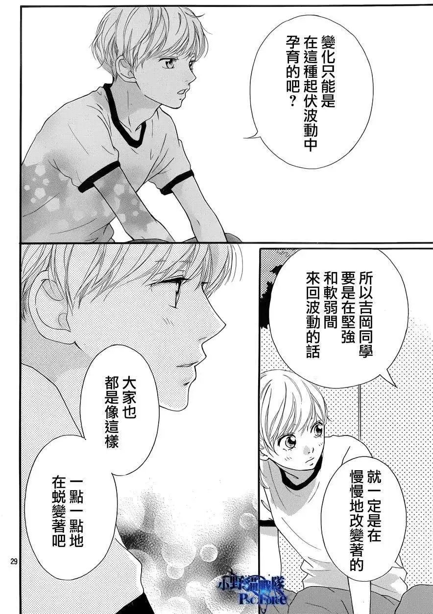 第19回