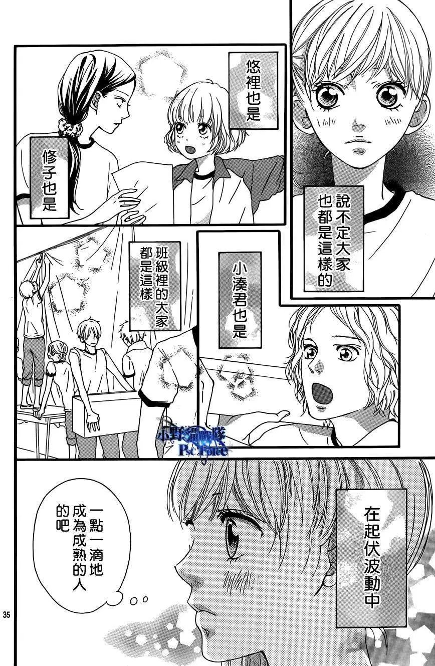 第19回