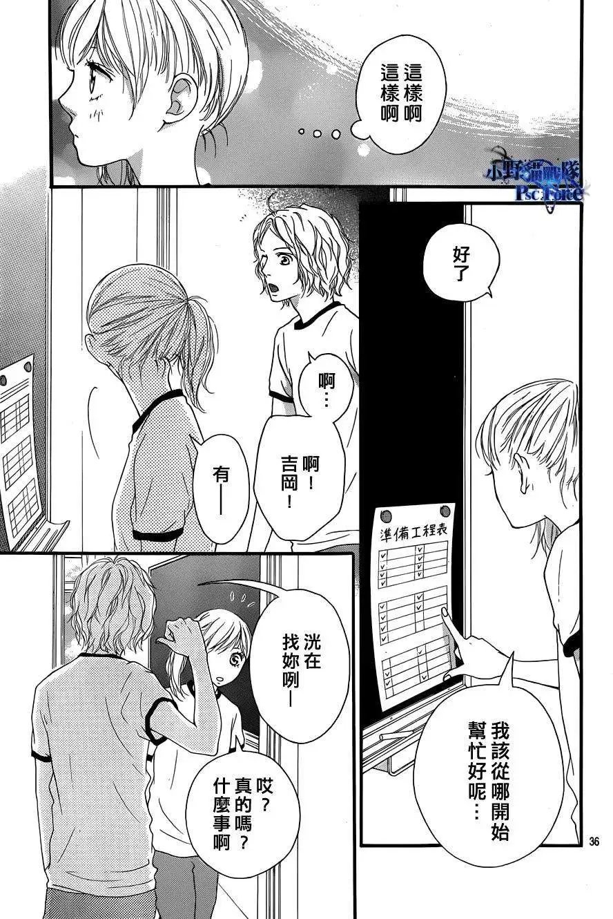 第19回
