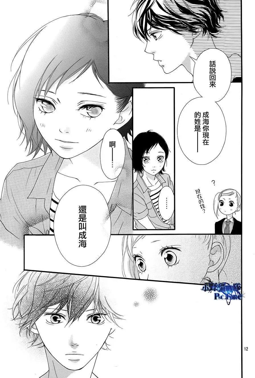 第20回