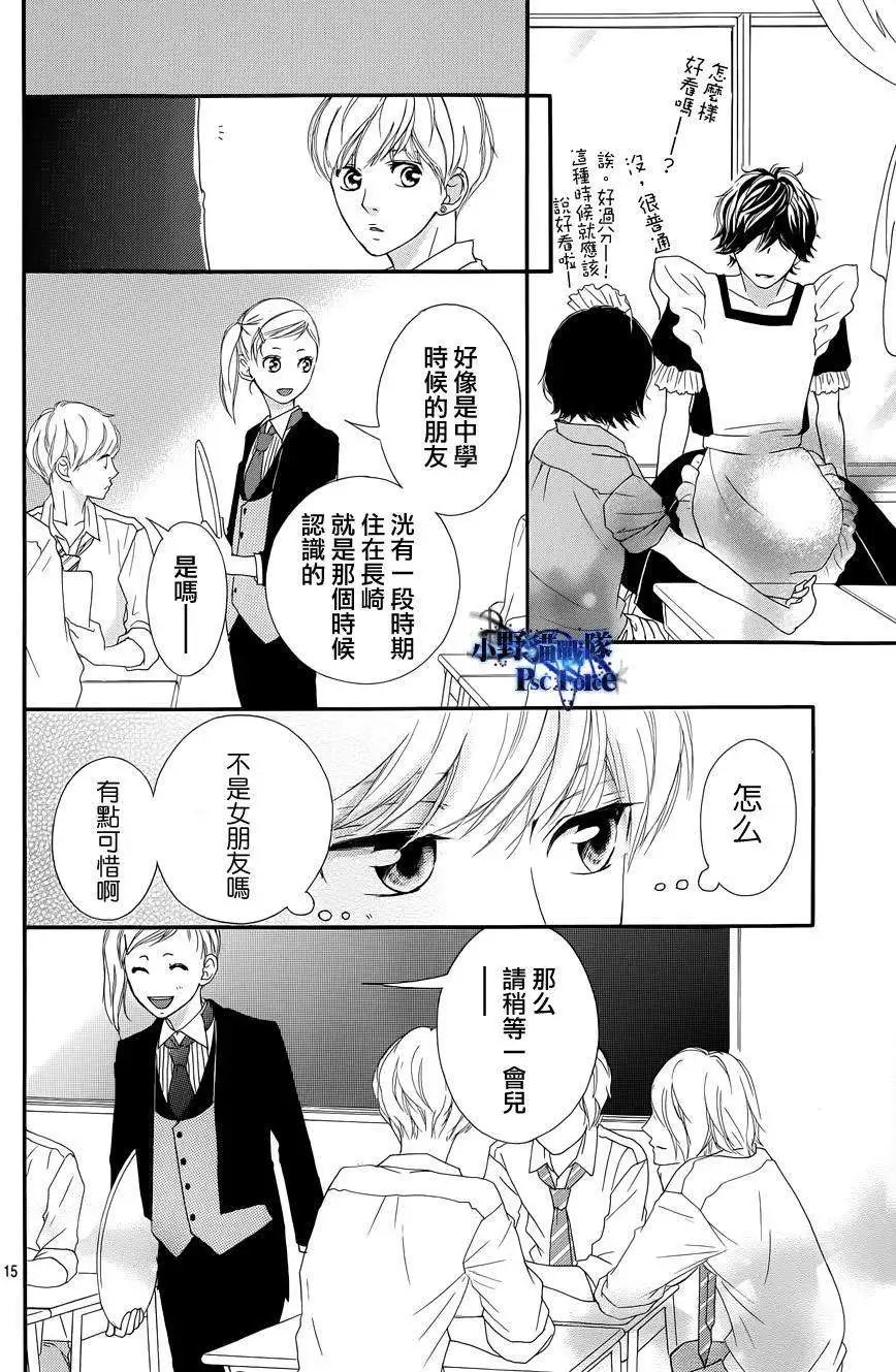 第20回