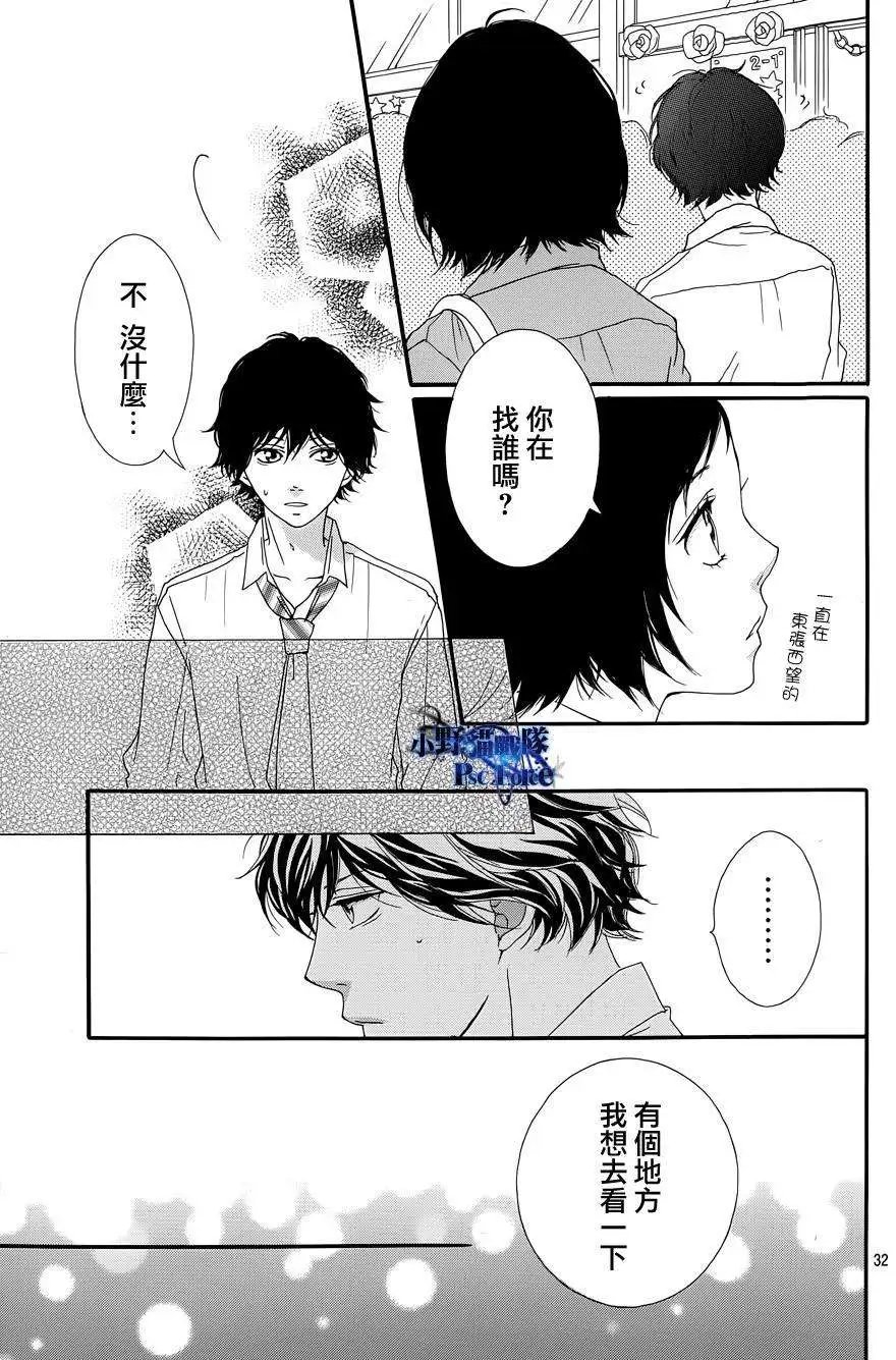 第20回