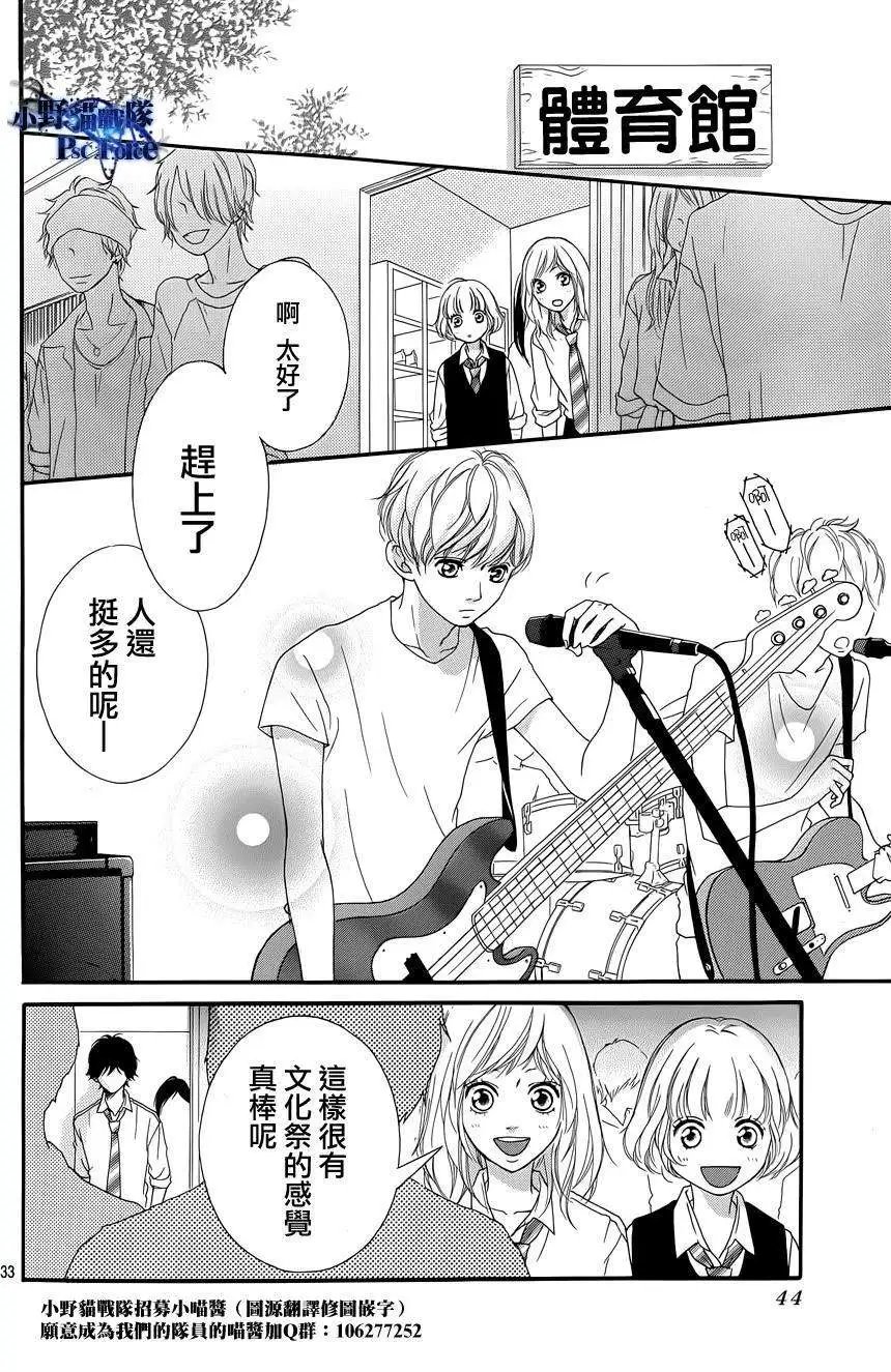 第20回