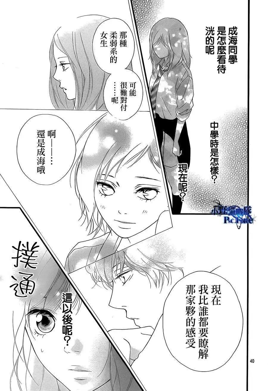 第20回