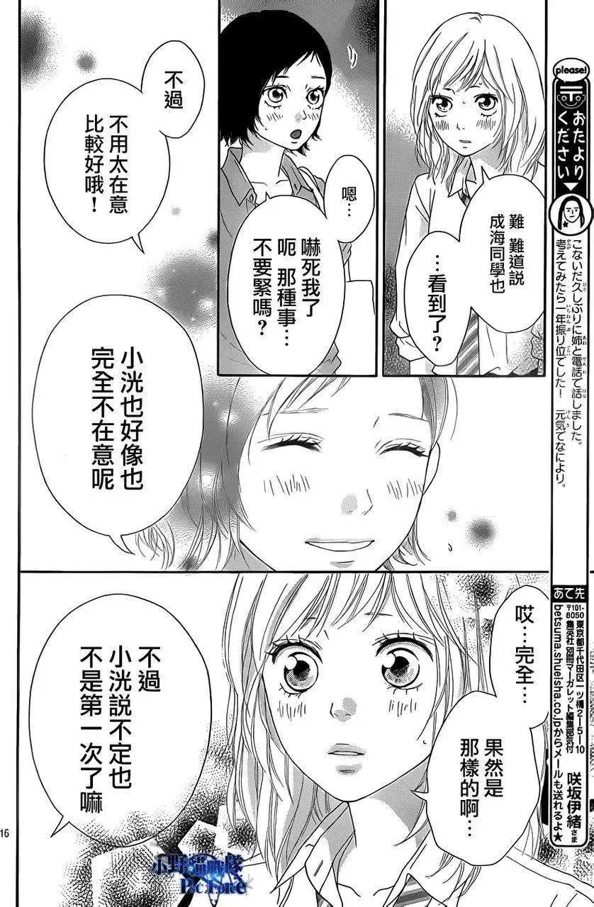 第21回