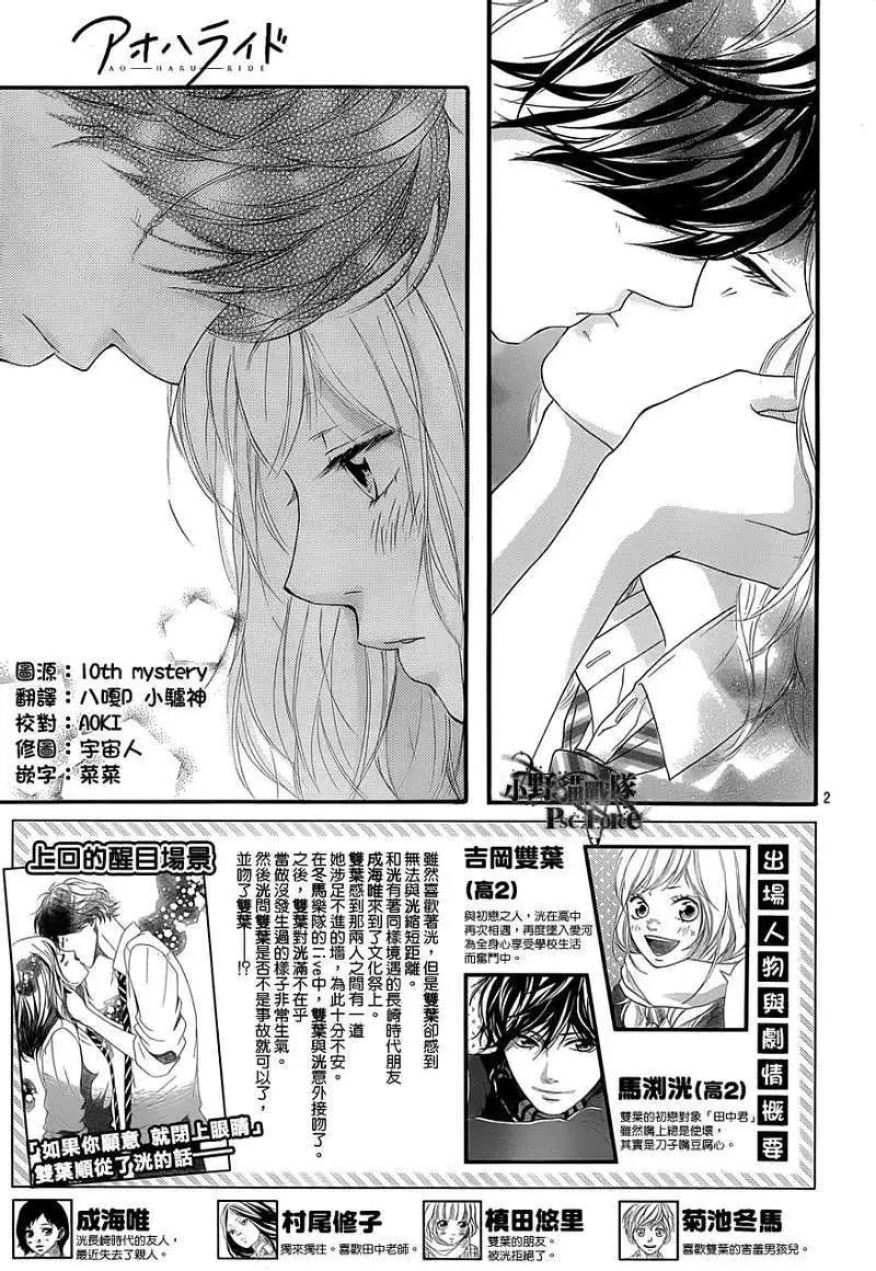 第22回