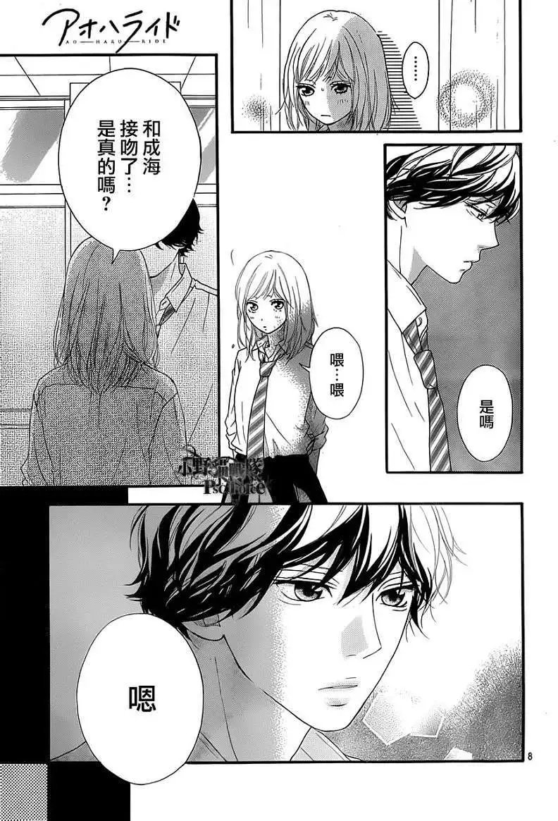 第22回