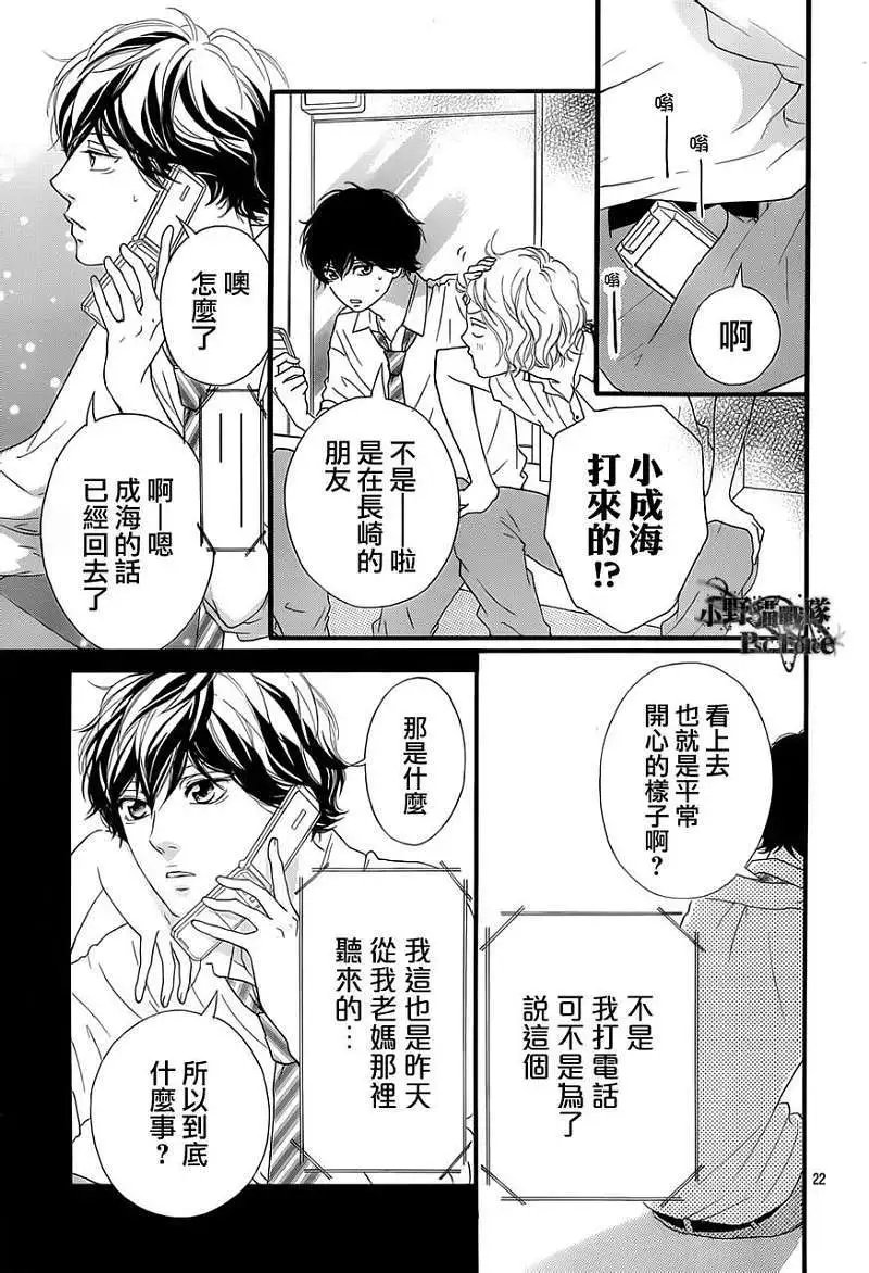 第22回