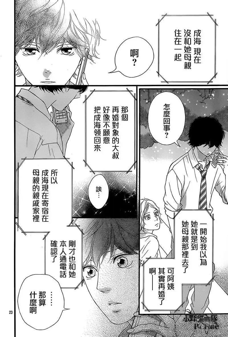 第22回