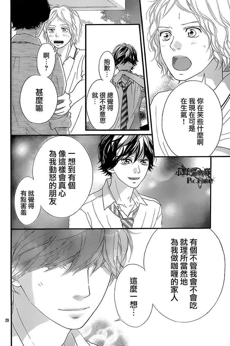 第22回