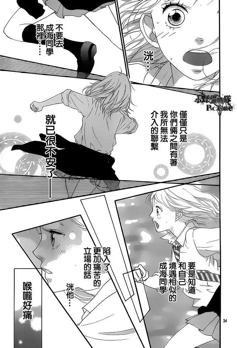 第22回