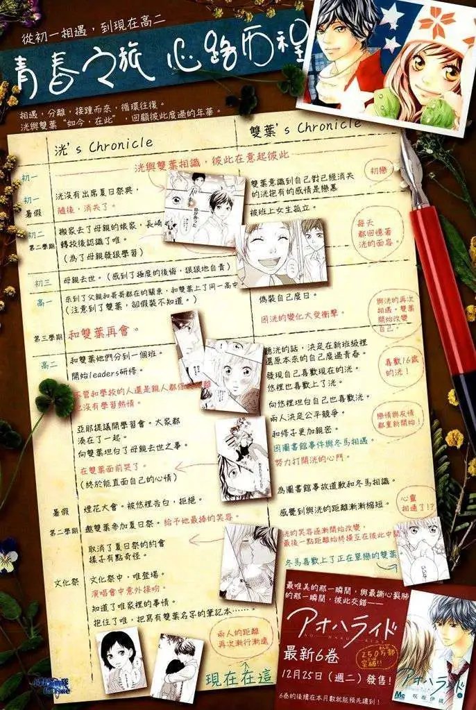 第24回